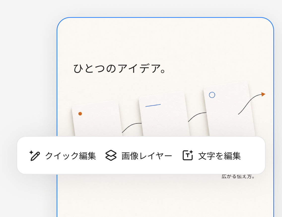 その場で画像を編集