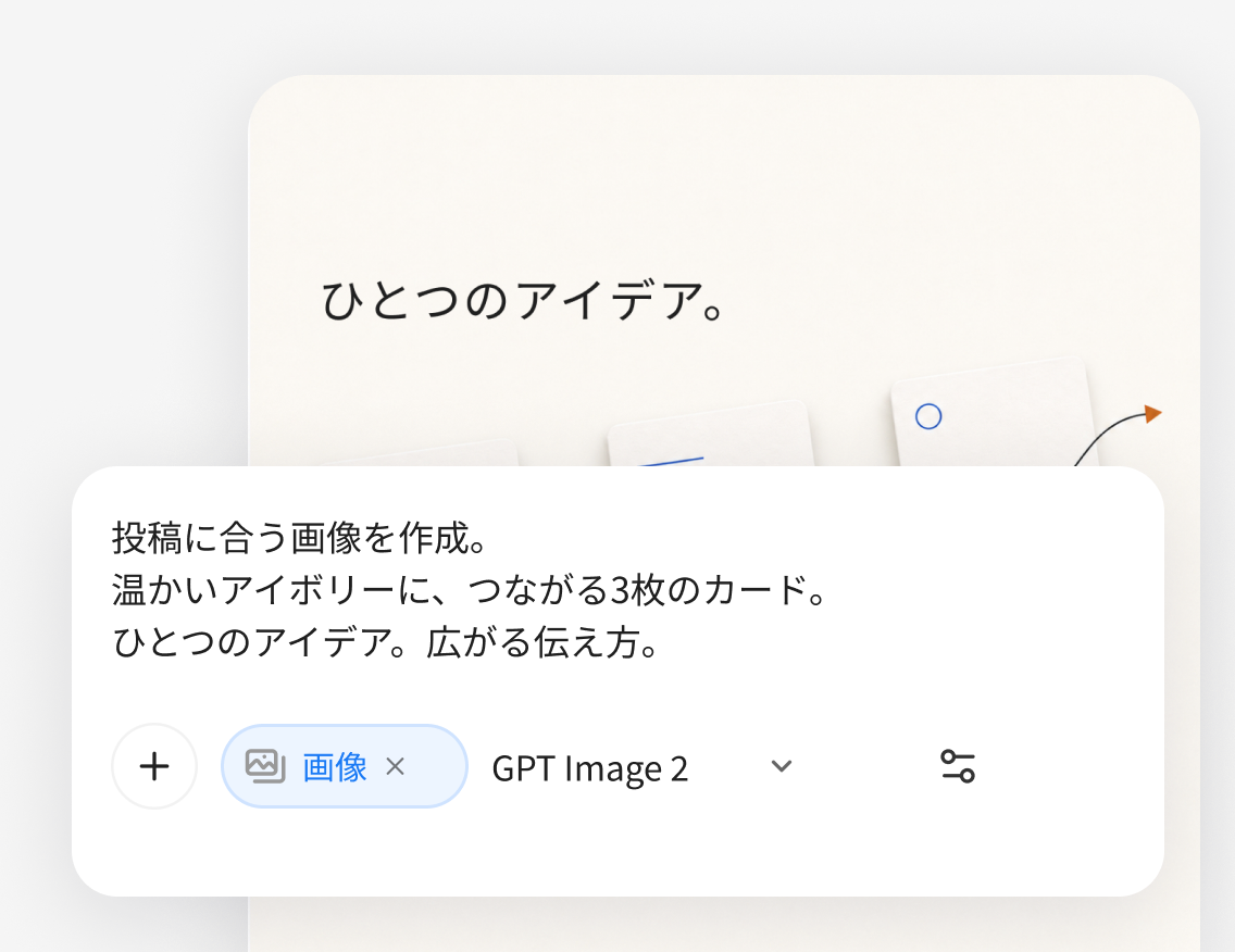 内容に合う画像を生成