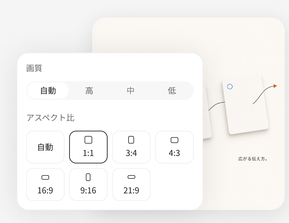 投稿先に合う画像に調整