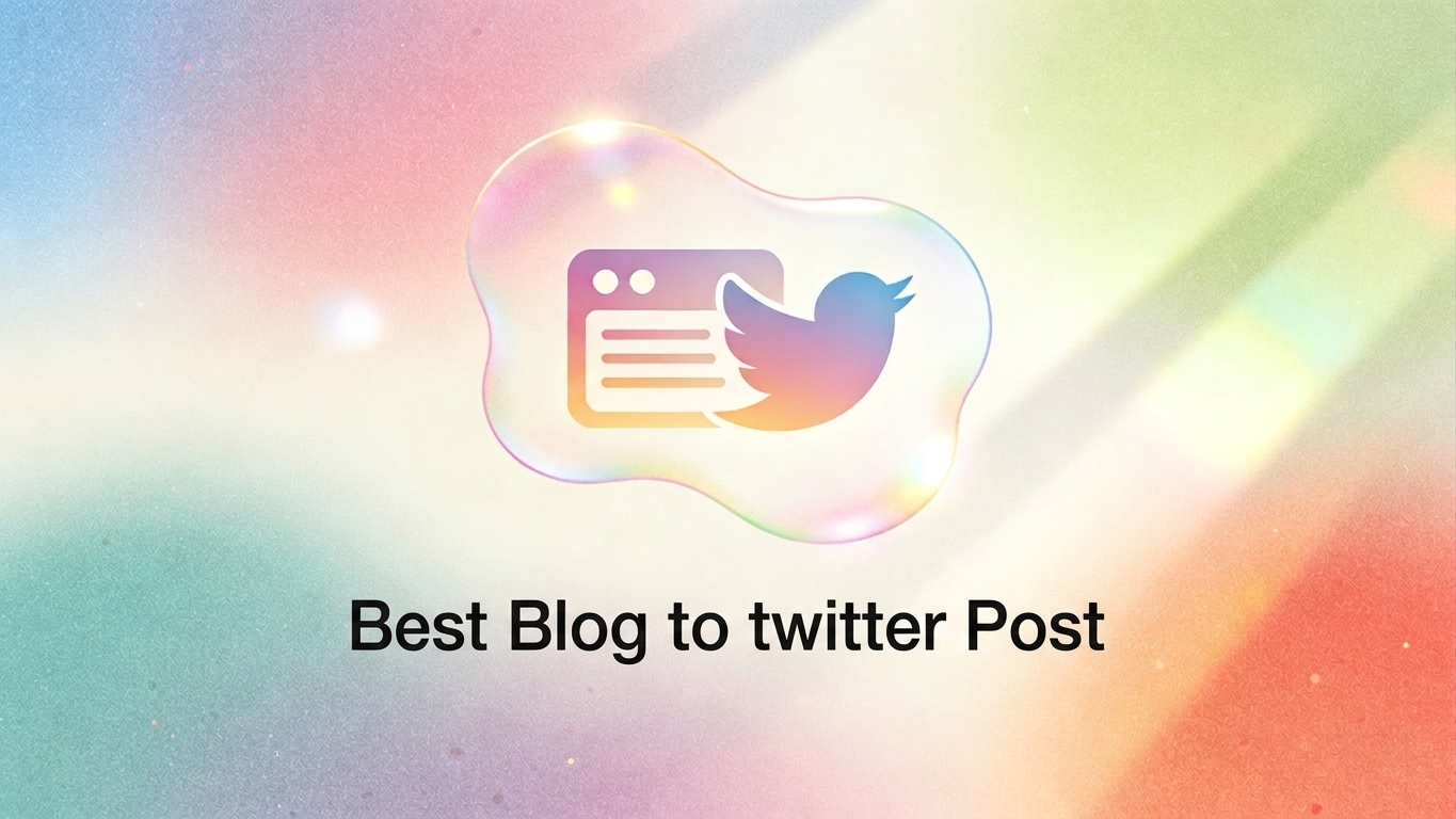 Blog to Twitter Post