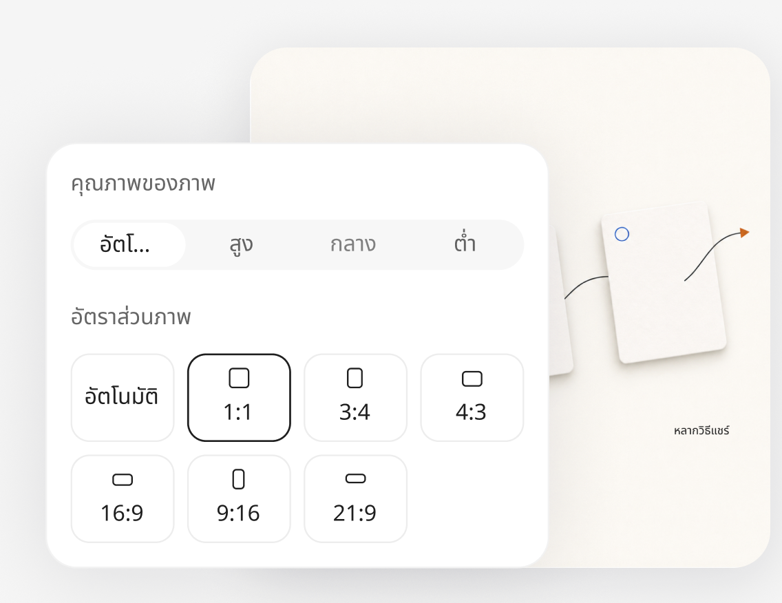 ปรับภาพให้เหมาะกับช่องทาง