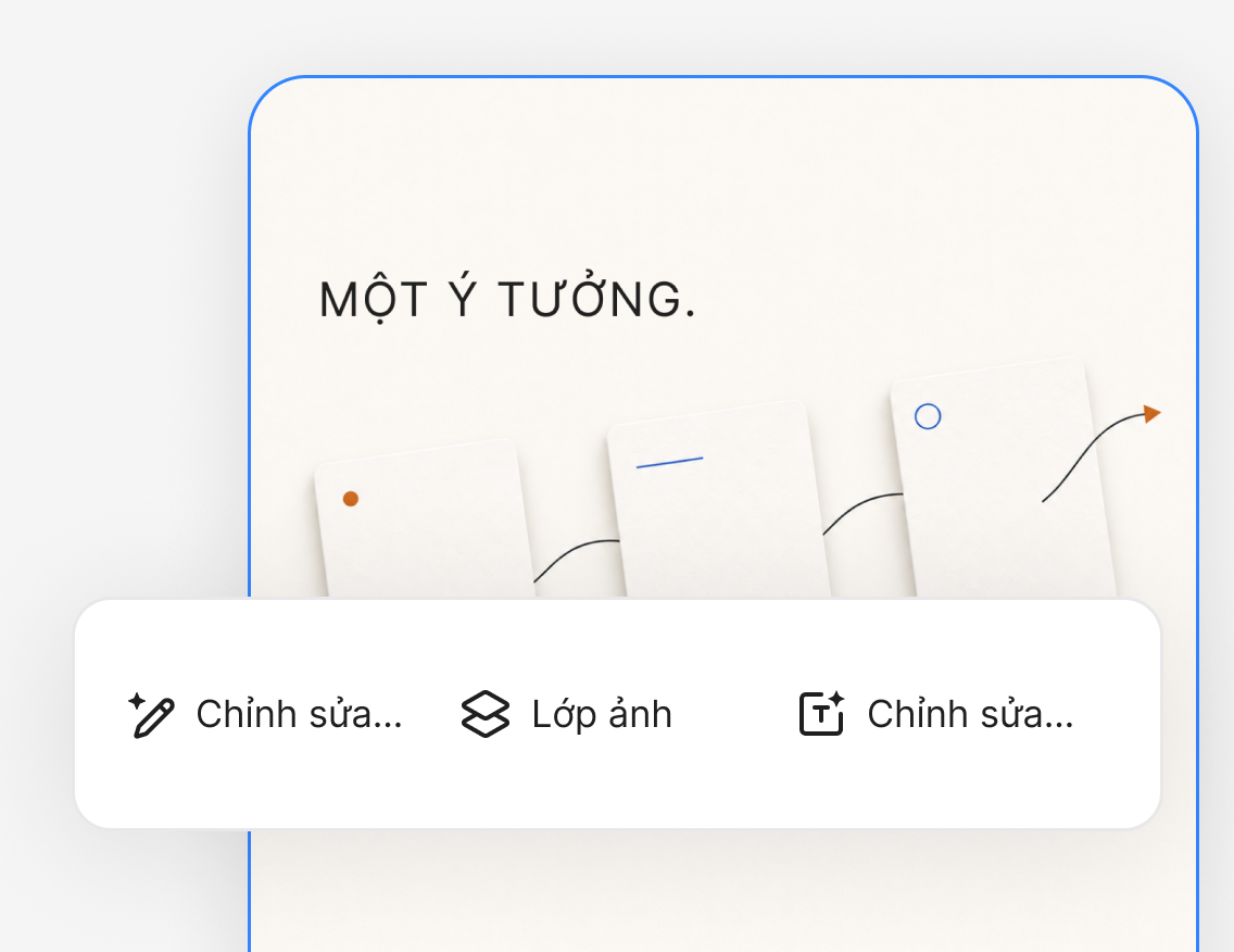 Chỉnh sửa hình ảnh ngay tại chỗ