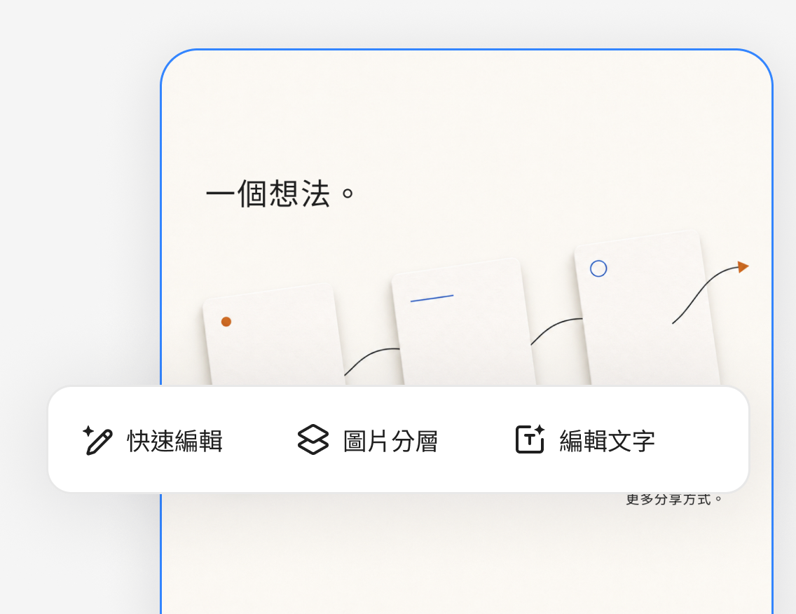 直接編輯配圖