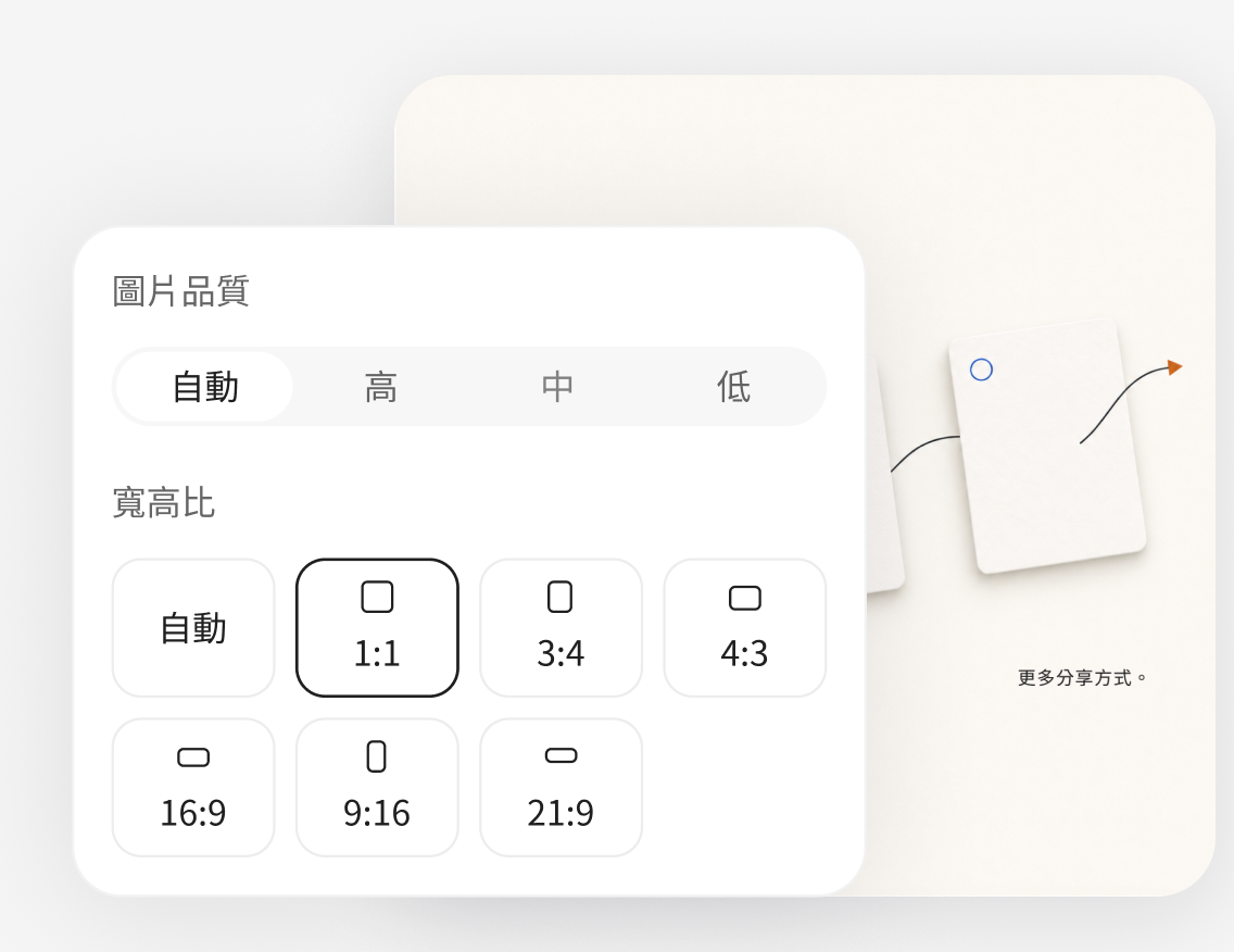 讓配圖符合發布平台